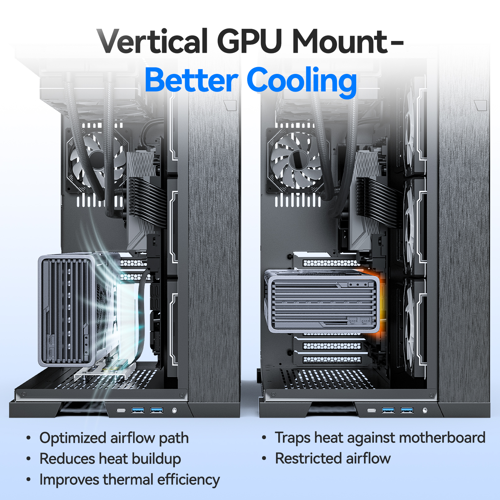 JEYI Vertical Graphics Card Mo – Gpu Vertical Mount Bewertung und Preis