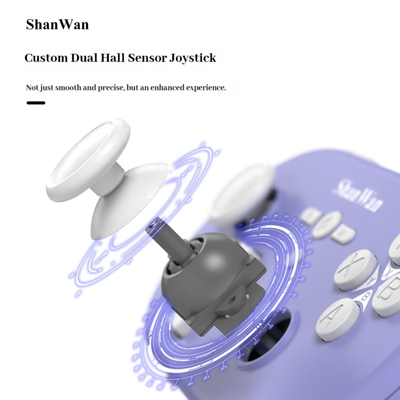 Upgraded Shanwan Q37pro Mini P – Pc Gaming Compact Bewertung und Preis