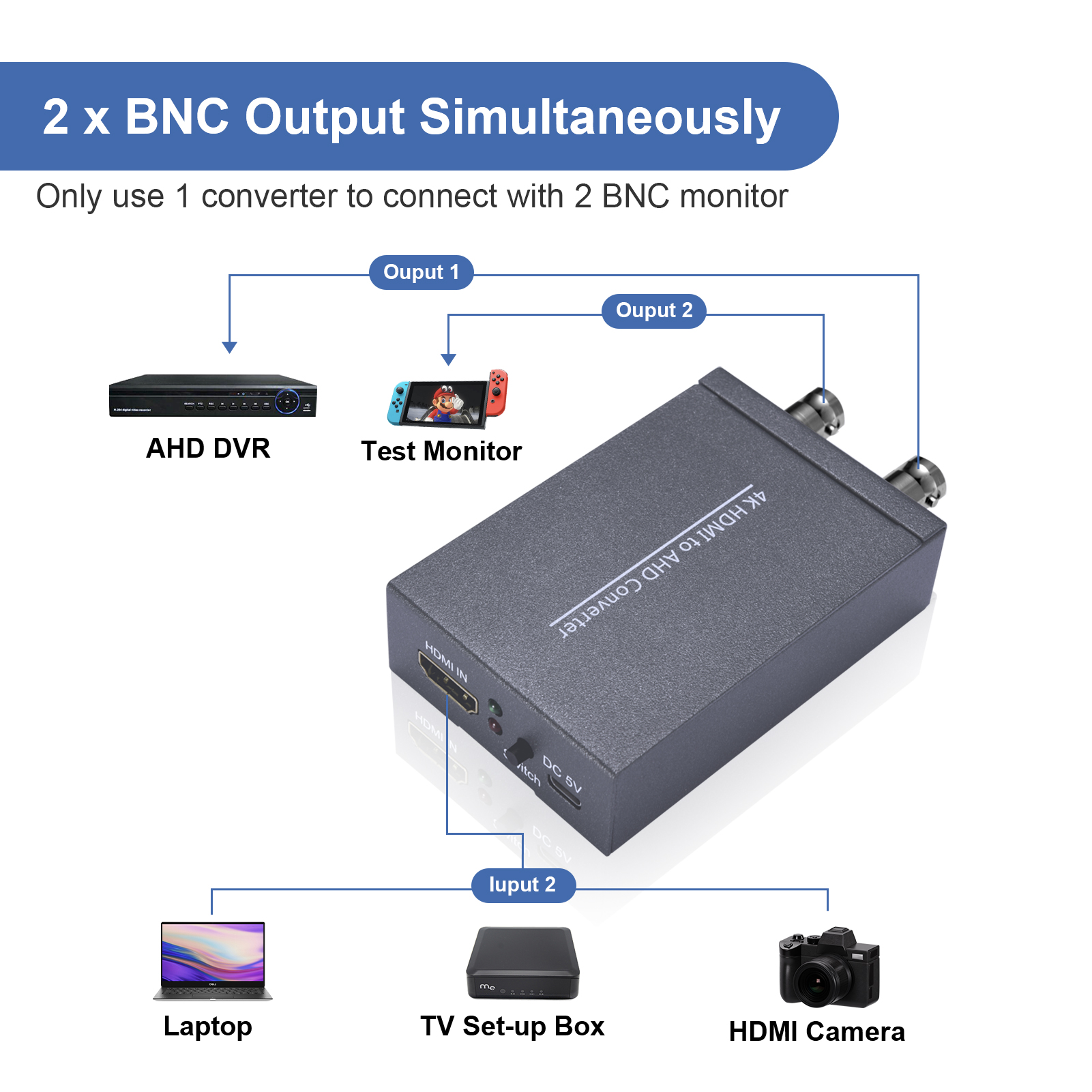 4K HDMI-Compatible To AHD Conv – Pc Gaming Vr Bewertung und Preis