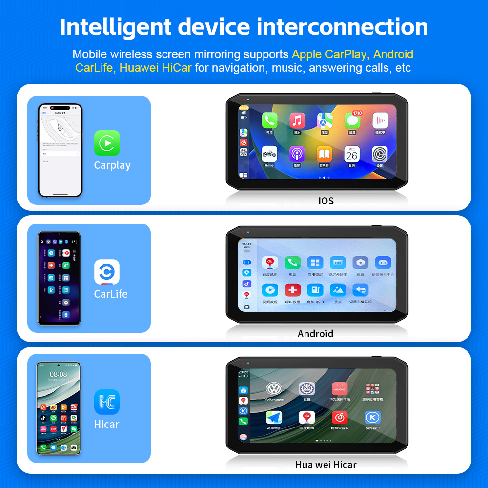 6.25 inch Carplay Motorcycle D – Pc Gaming Vr Bewertung und Preis