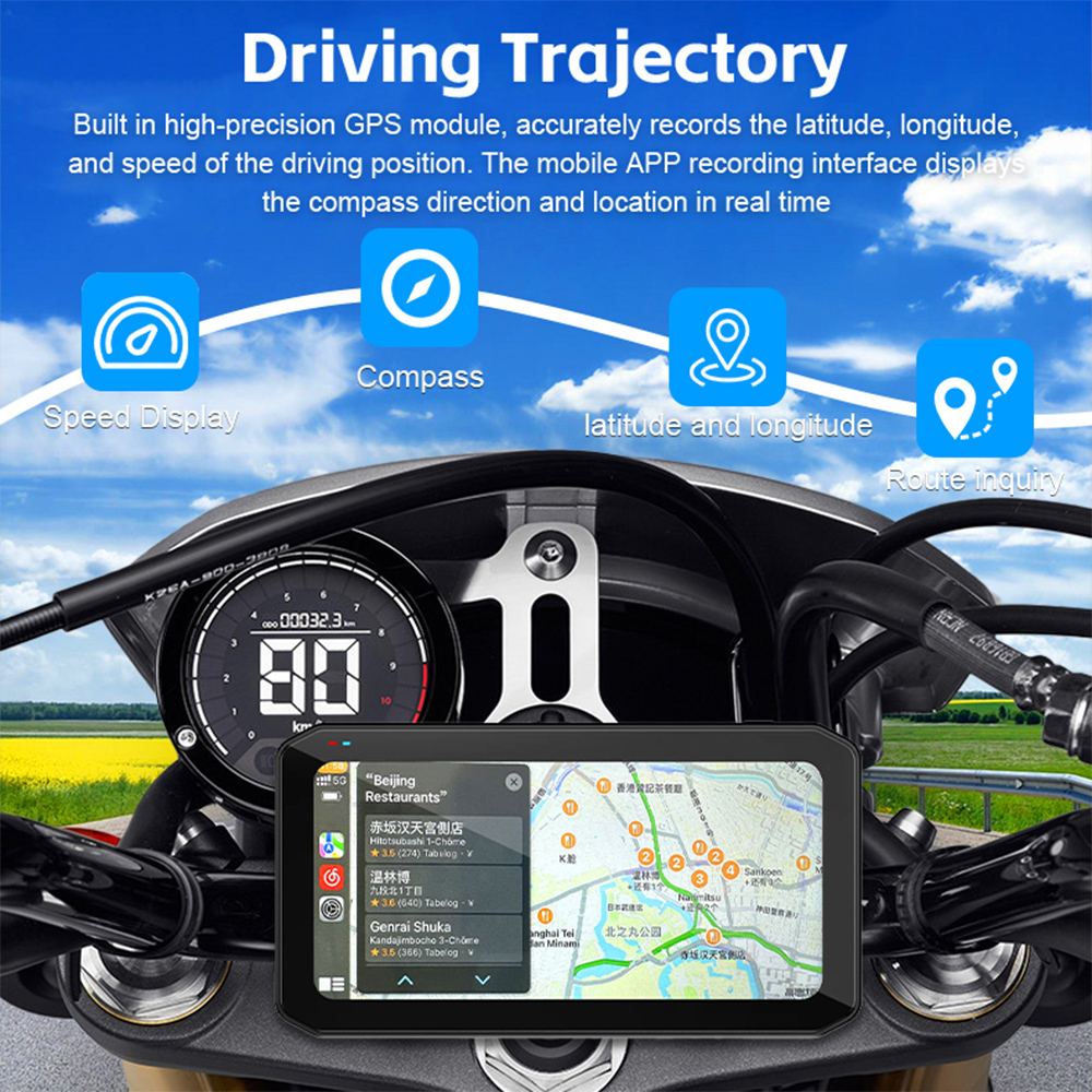 6.25 inch Carplay Motorcycle D – Pc Gaming Vr Bewertung und Preis