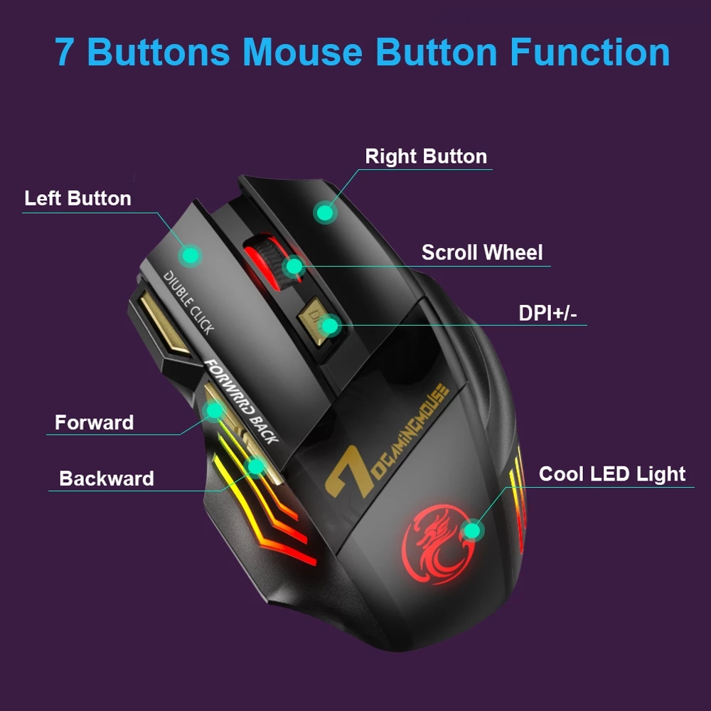 Wireless Gaming Mouse Portable – Pc Gaming Portable Bewertung und Preis