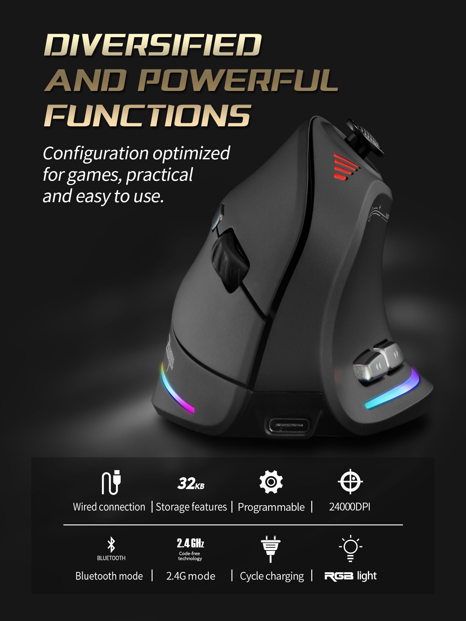 Jomaa RGB Backlit Wireless Ver – Pc Gaming Aesthetic Bewertung und Preis