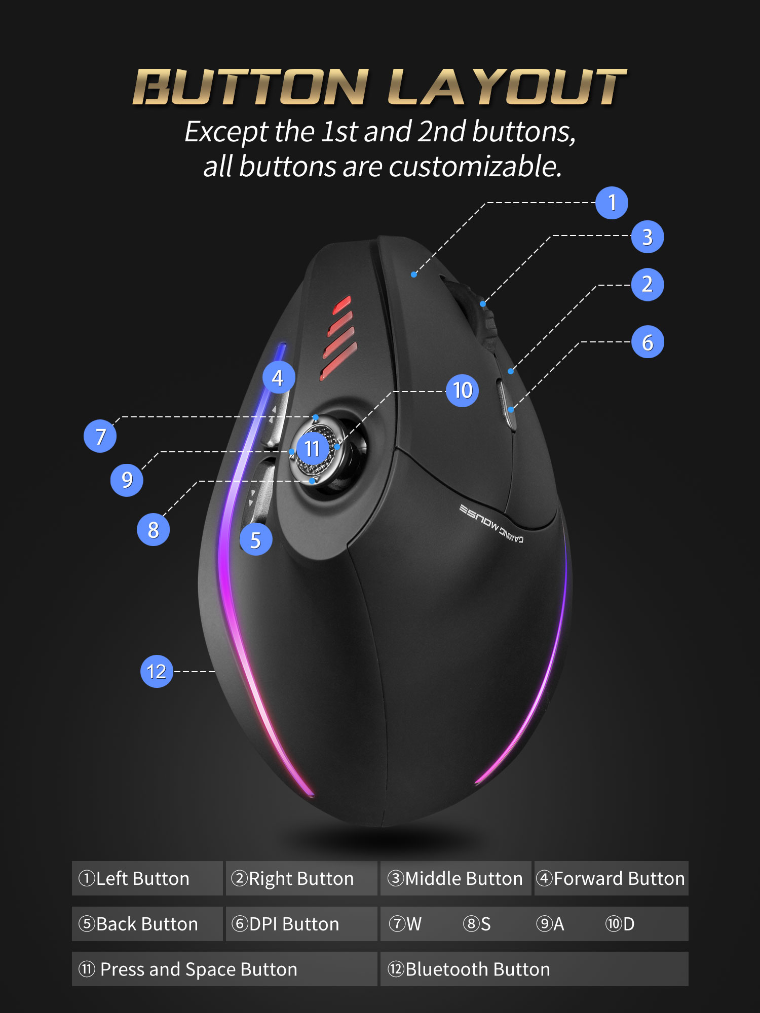 Jomaa RGB Backlit Wireless Ver – Pc Gaming Aesthetic Bewertung und Preis