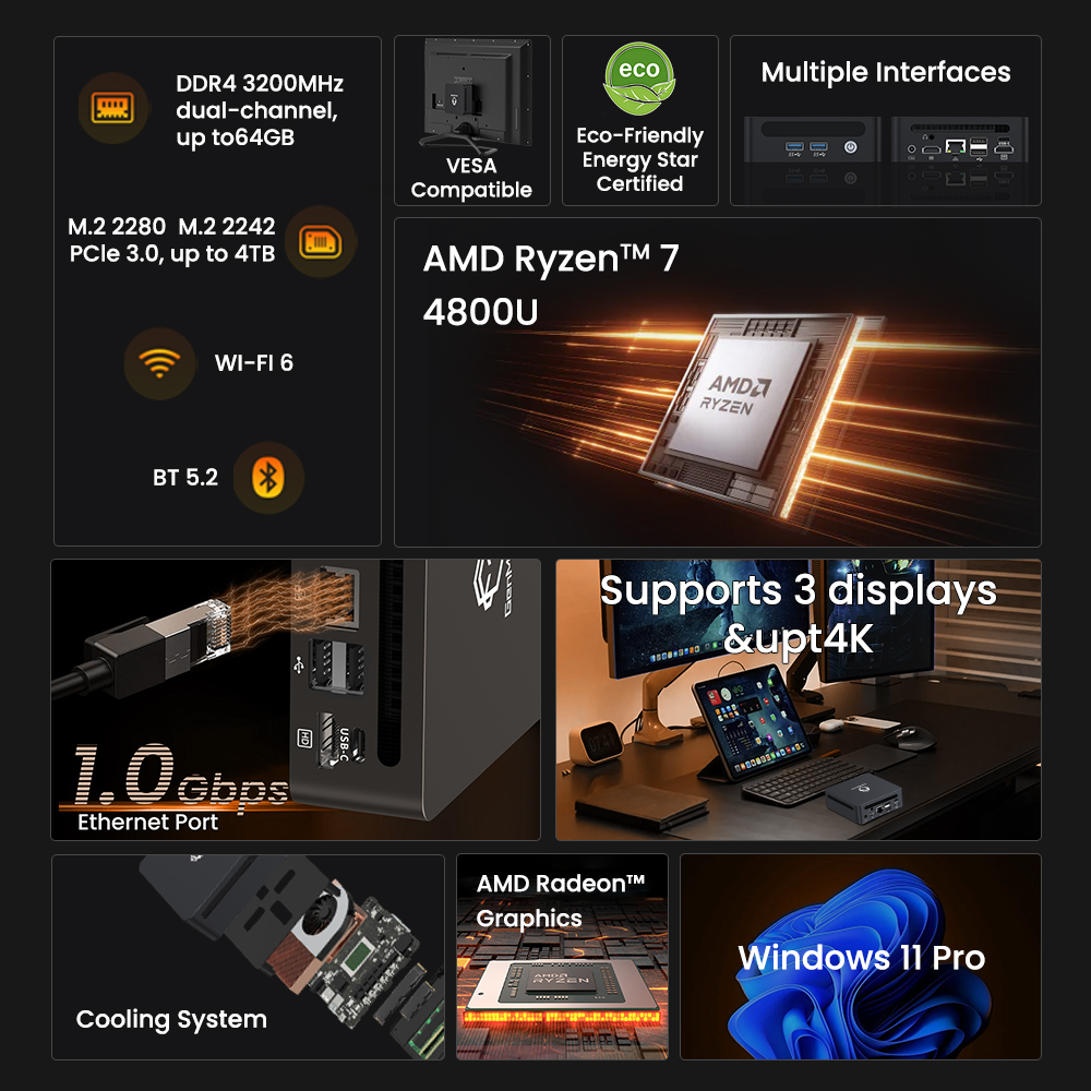 GenMachine Mini PC AMD Ryzen 7 – Pc Gaming Compact Bewertung und Preis