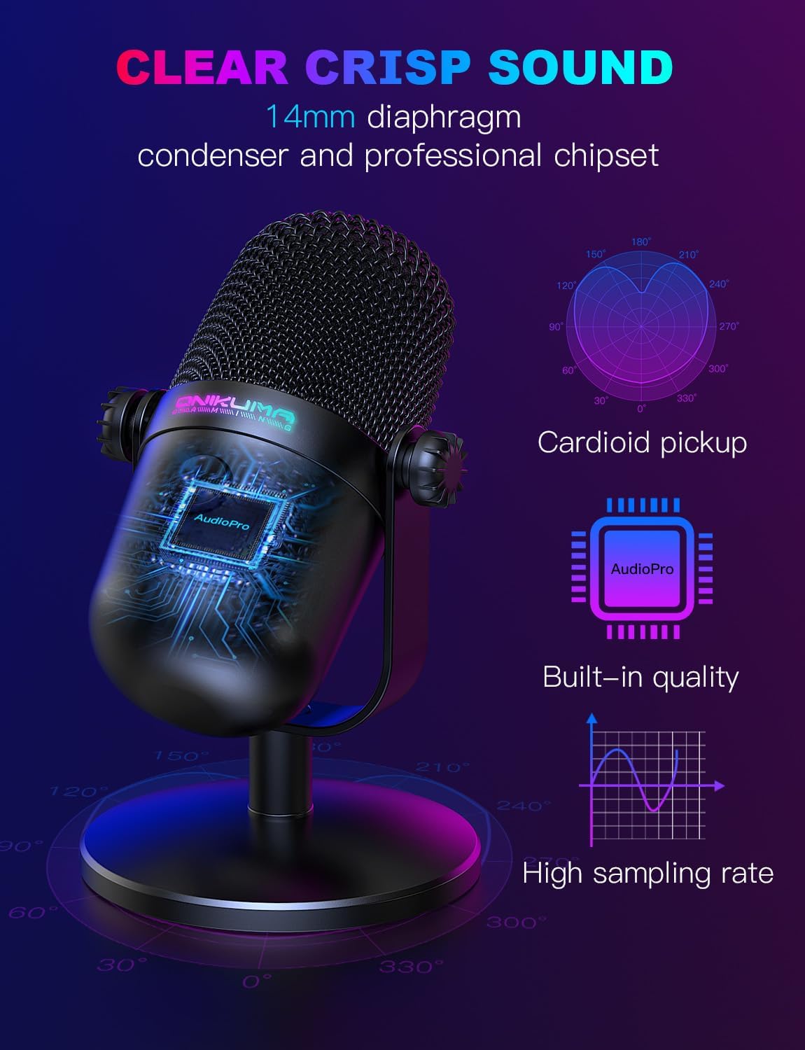 USB Gaming Microphone With Noi – Pc Gaming Youtuber Bewertung und Preis